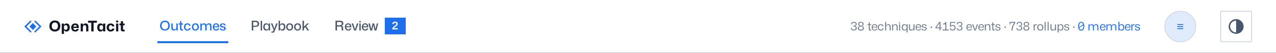 The top bar shows the Tacit mark, the three destinations with a badge on Review, the registry totals, the account menu, and the theme toggle
